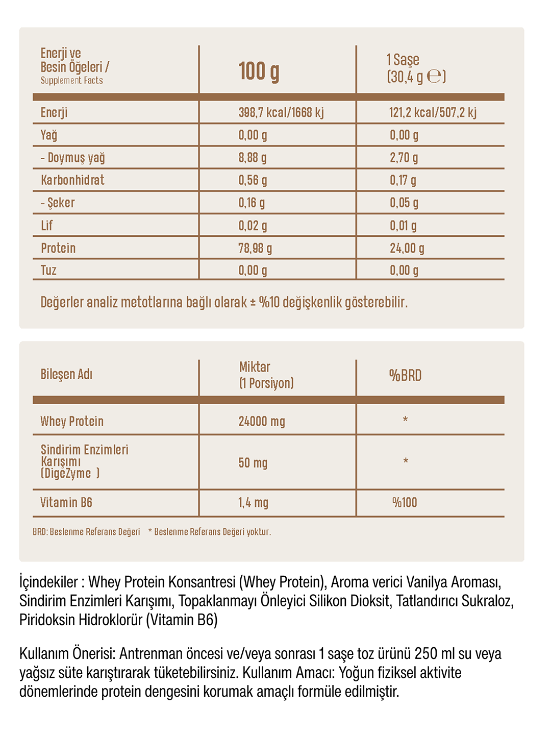 Whey Protein Vanilya Aromalı 24g Protein | Saşe Form 7’li Paket