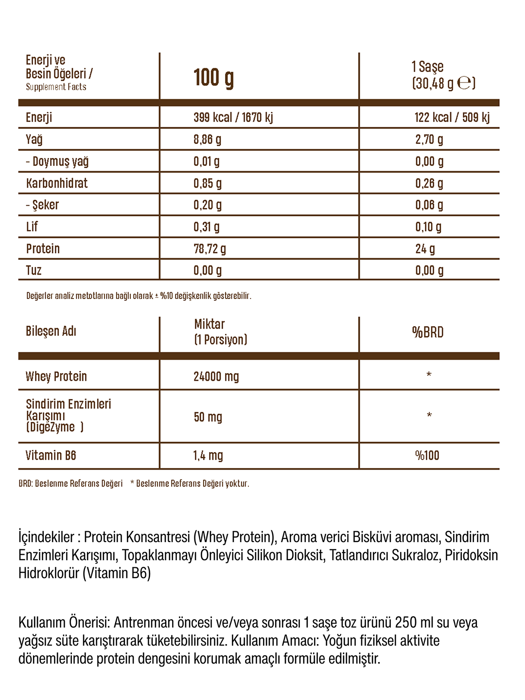 Whey Protein Bisküvi Aromalı 24g Protein | Saşe Form 7’li Paket