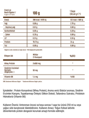 Whey Protein Bisküvi Aromalı 24g Protein | Saşe Form 7’li Paket