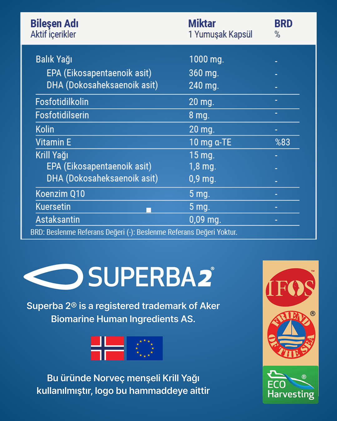 Omega-3 Complex 600 mg EPA DHA | Balık Yağı ve Fosfolipid Yapılı Krill Yağı