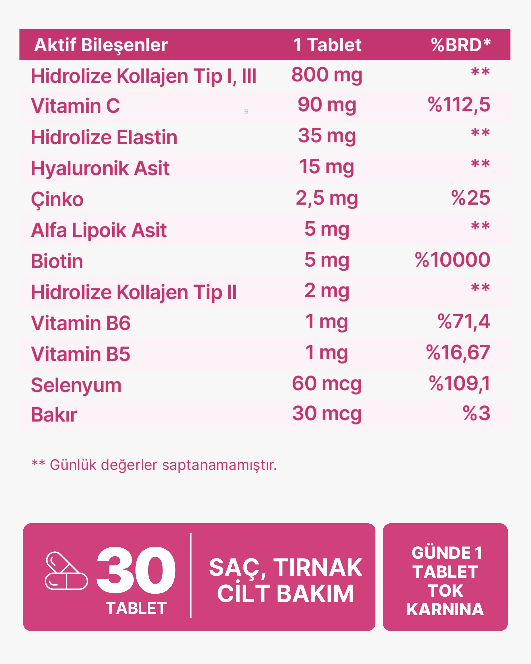 Beauty MIX Kolajen (Tip 1,2,3) Elastin, Biotin, Çinko, C Vitamini, Selenyum ve Hyaluronik Asit