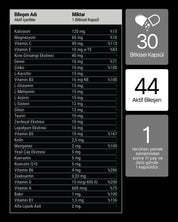 Men Multivitamin (Erkeklere Özel) Vitamin, Mineral, Bitkisel Komplex