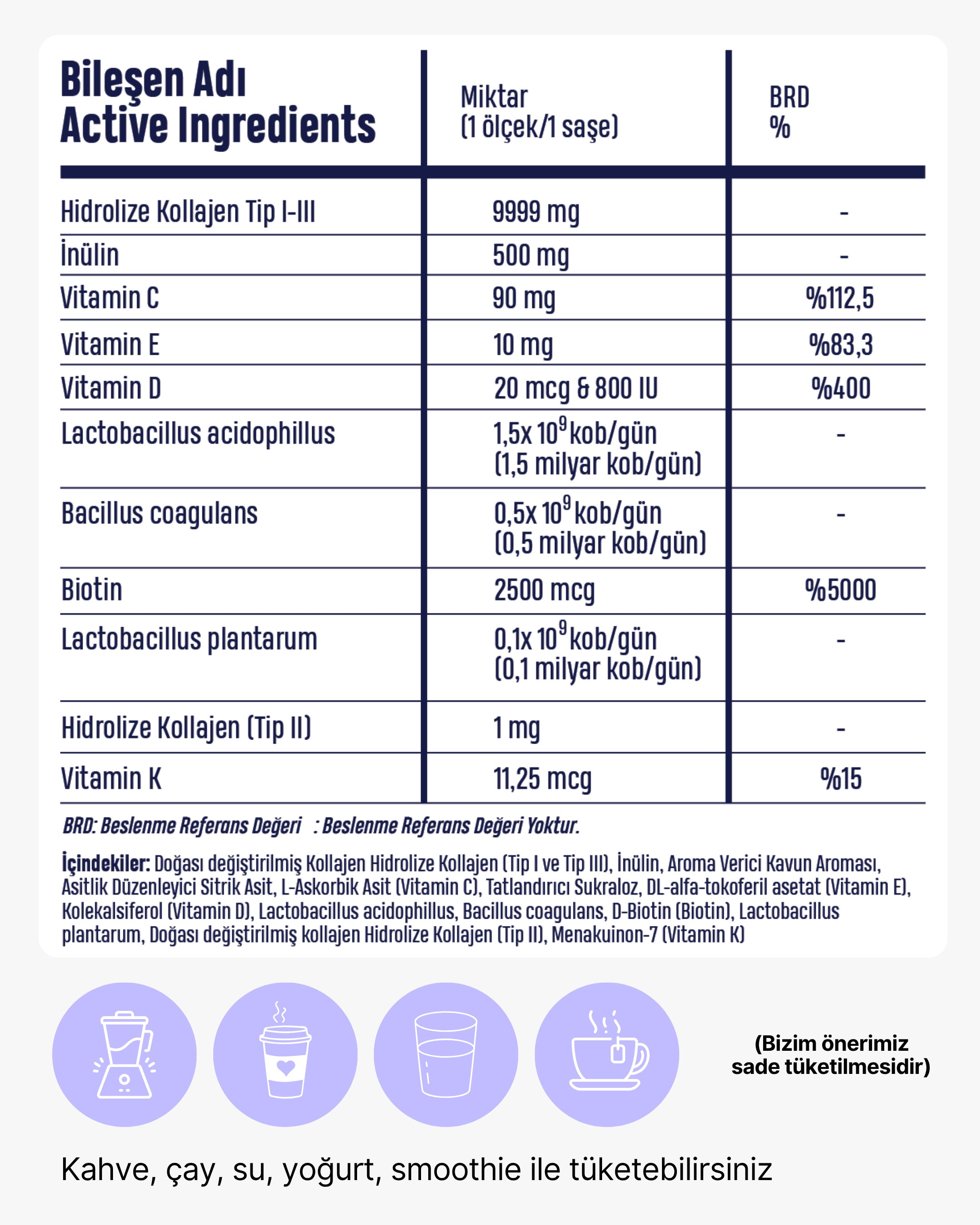 Kolajen (Tip I, II, III) + 18 Amino Asit + 5 Vitamin + 2 Milyar Probiyotik