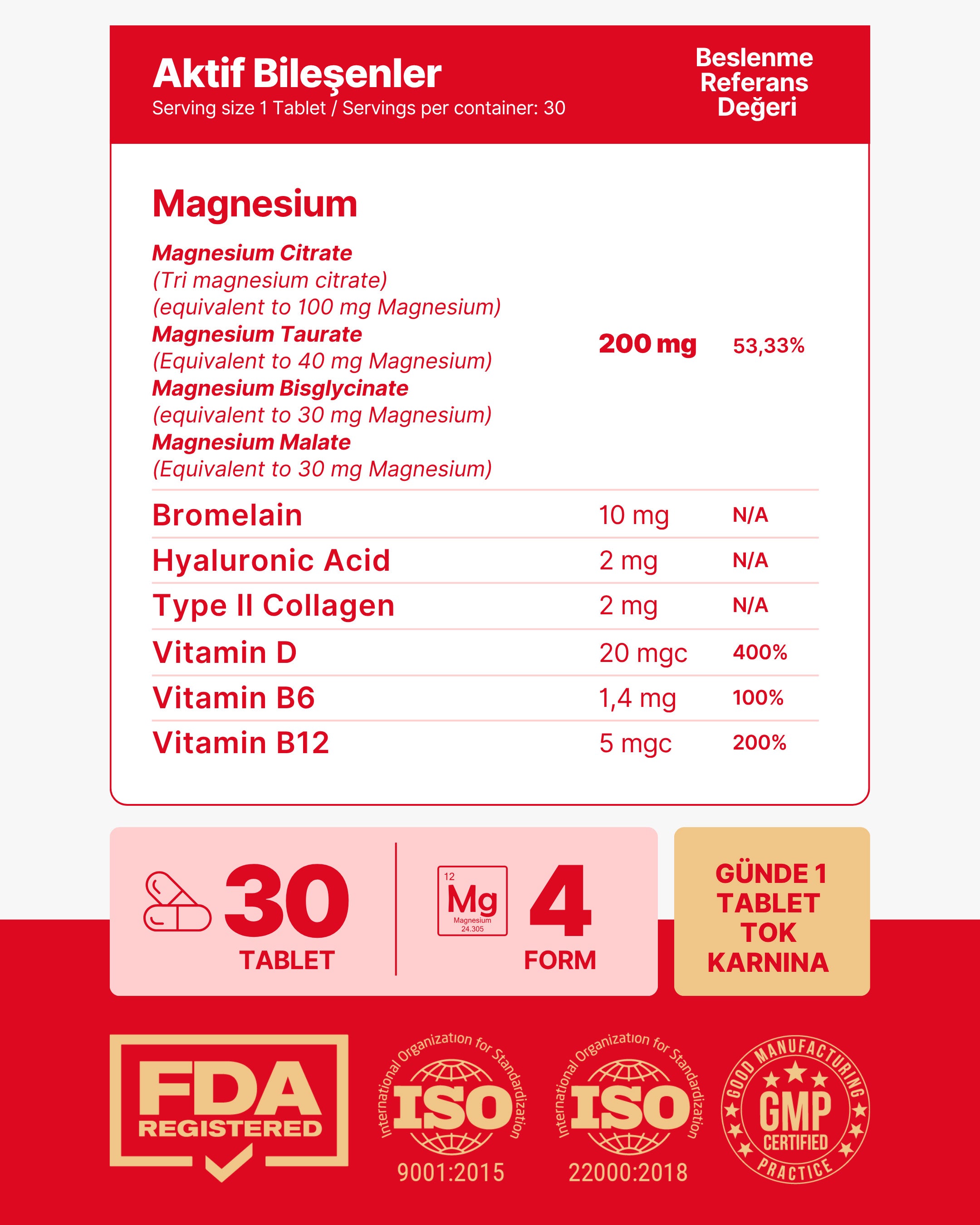 Magnezyum X4 - Sitrat, Taurat, Bisglisinat, Malat + Bromelain, D Vitamini, Kolajen (Tip 2), B6 Vitamini ve B12 Vitamini