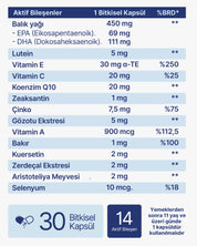 Lutein, Zeaksantin, Omega-3 (EPA,DHA) Vitamin A Complex