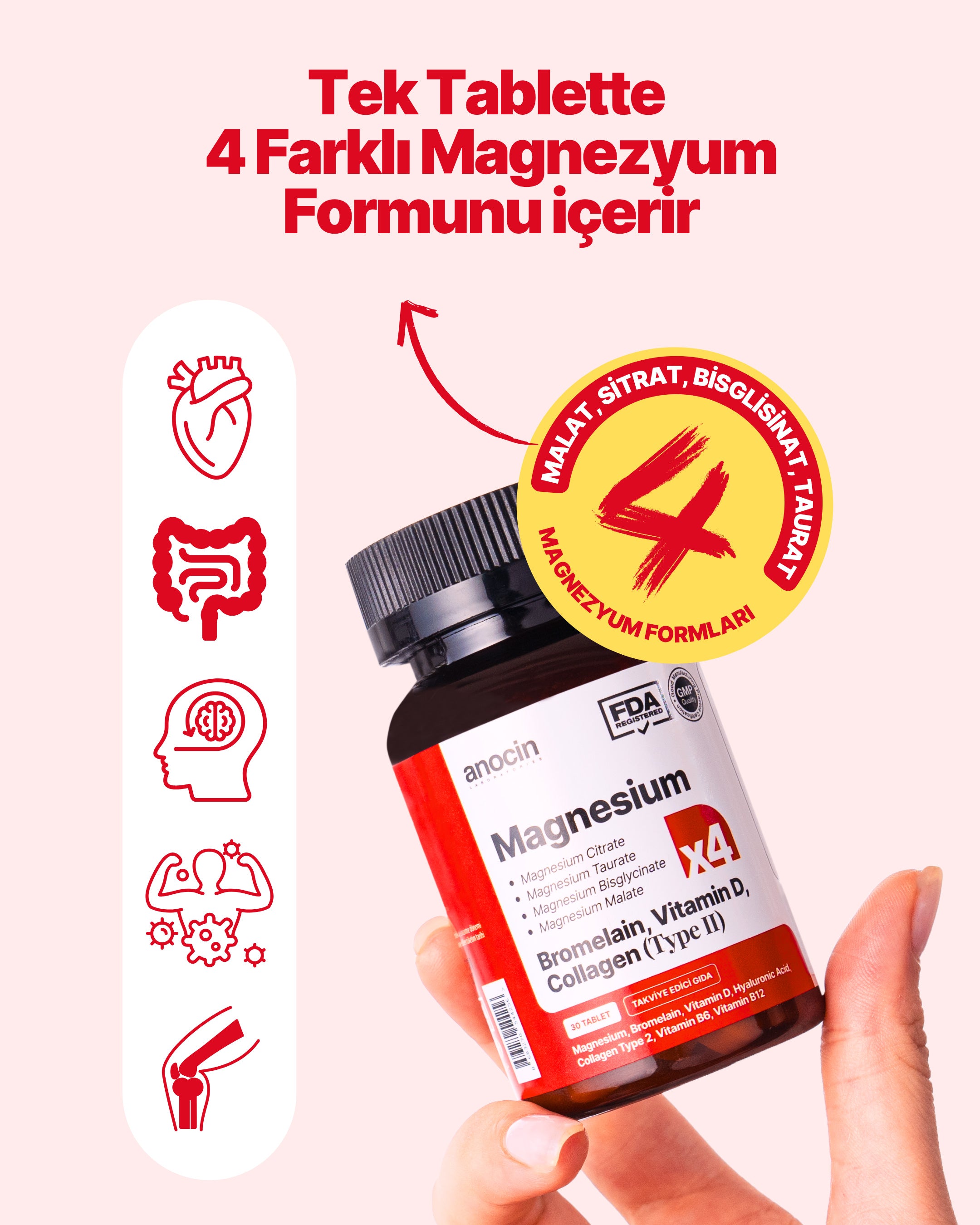 Magnezyum X4 - Sitrat, Taurat, Bisglisinat, Malat + Bromelain, D Vitamini, Kolajen (Tip 2), B6 Vitamini ve B12 Vitamini